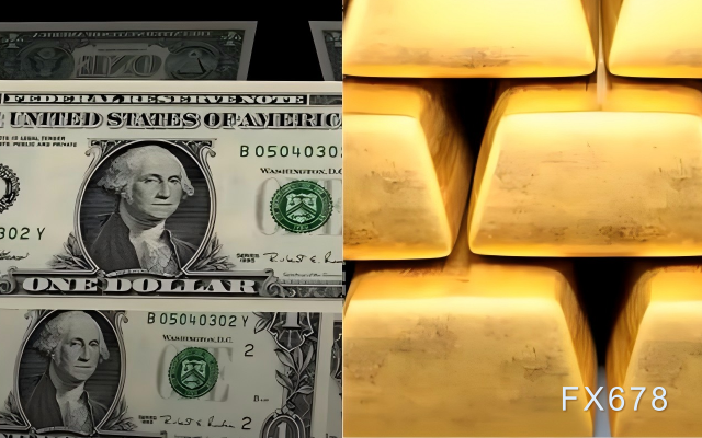 【XM官网】核心PCE创4年新低!市场为何陷入“决胜局波动”?交易逻辑全透视