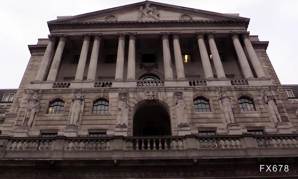 XM官网入口:英国央行行长表示“最严格时期已过”,市场降息预期升温